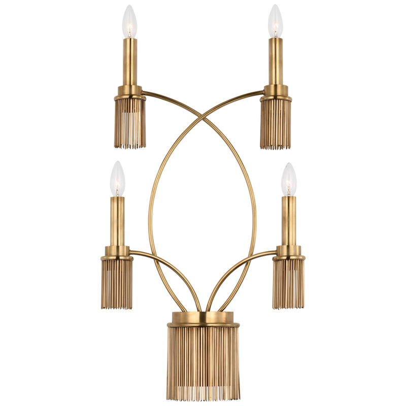 Sutton 4-Light Sconce